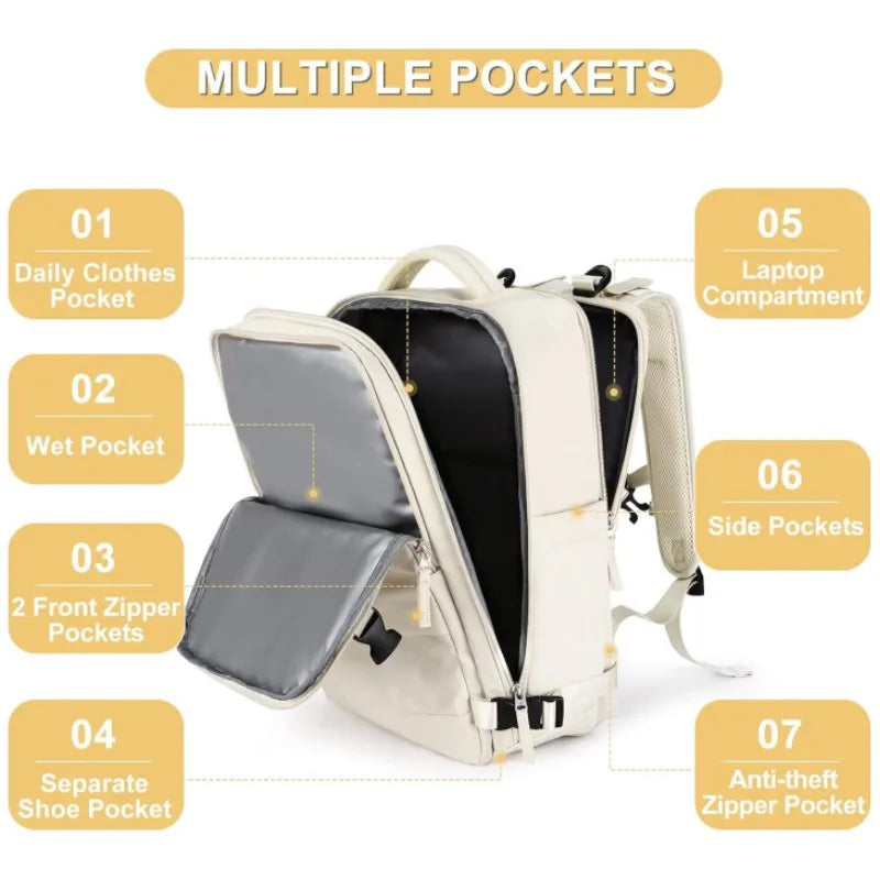 Geestock mochilas Travel Backpack Ryanair Cabin Bag Laptop Backpack Carry On Luggage Airplane Trip Backpack Waterproof Schoolbag